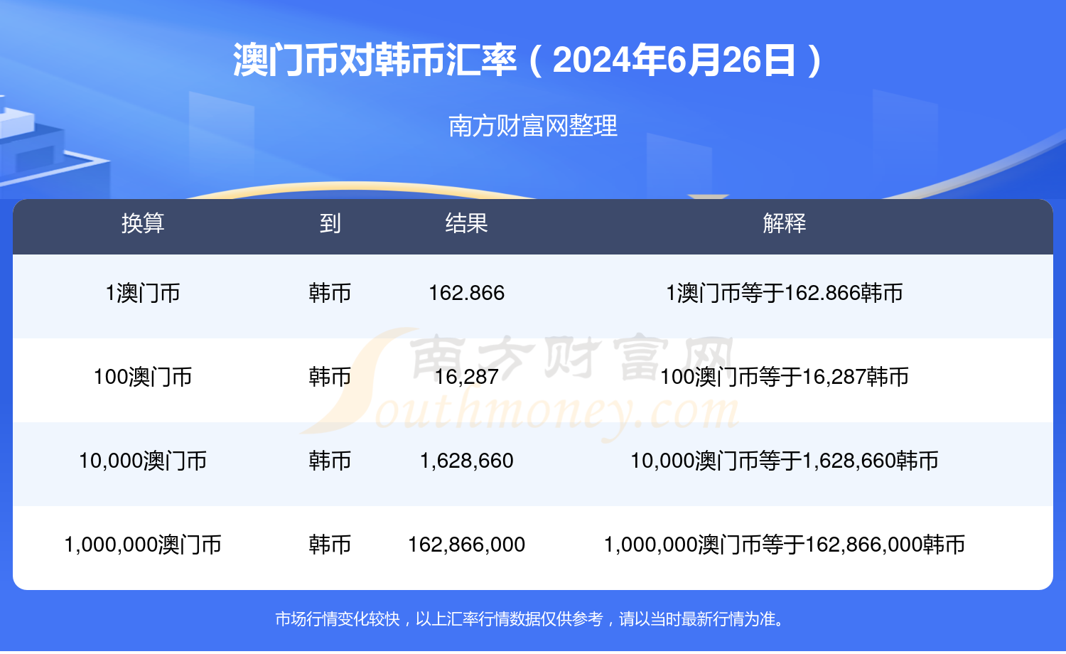 搜狐:2024澳门历史开奖记录-胤禩怎么读  第1张