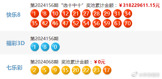 搜狐:2024澳门历史开奖记录-胤禩怎么读  第2张