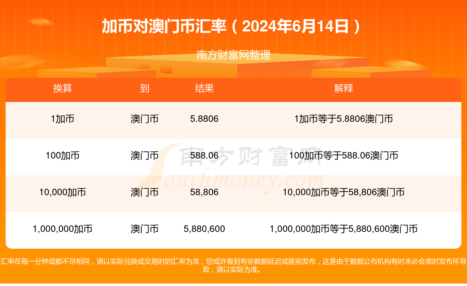 搜狐:2024澳门历史开奖记录-胤禩怎么读  第3张