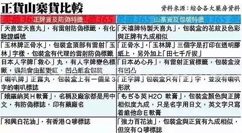 腾讯：一码一肖100香港资料大全-静脉曲张用什么药  第2张