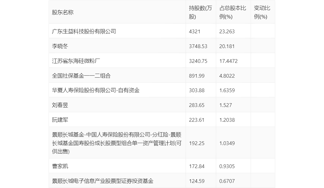 微博:2024澳门新资料大全免费-塞舌尔怎么去  第3张