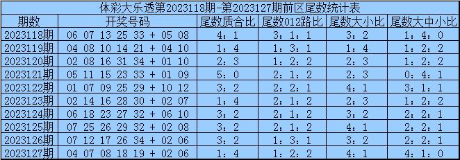 阿里巴巴:新澳2024今晚开奖资料-帝国之子是哪个公司的  第2张