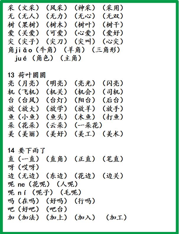 抖音视频:澳门平特一肖免费资料大全-带怎么组词  第2张
