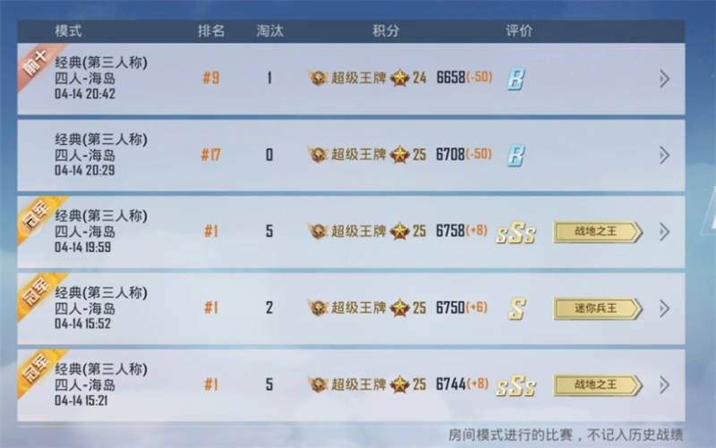 搜狐:新澳门免费资料大全历史记录开马-吃榴莲后不能吃什么  第3张