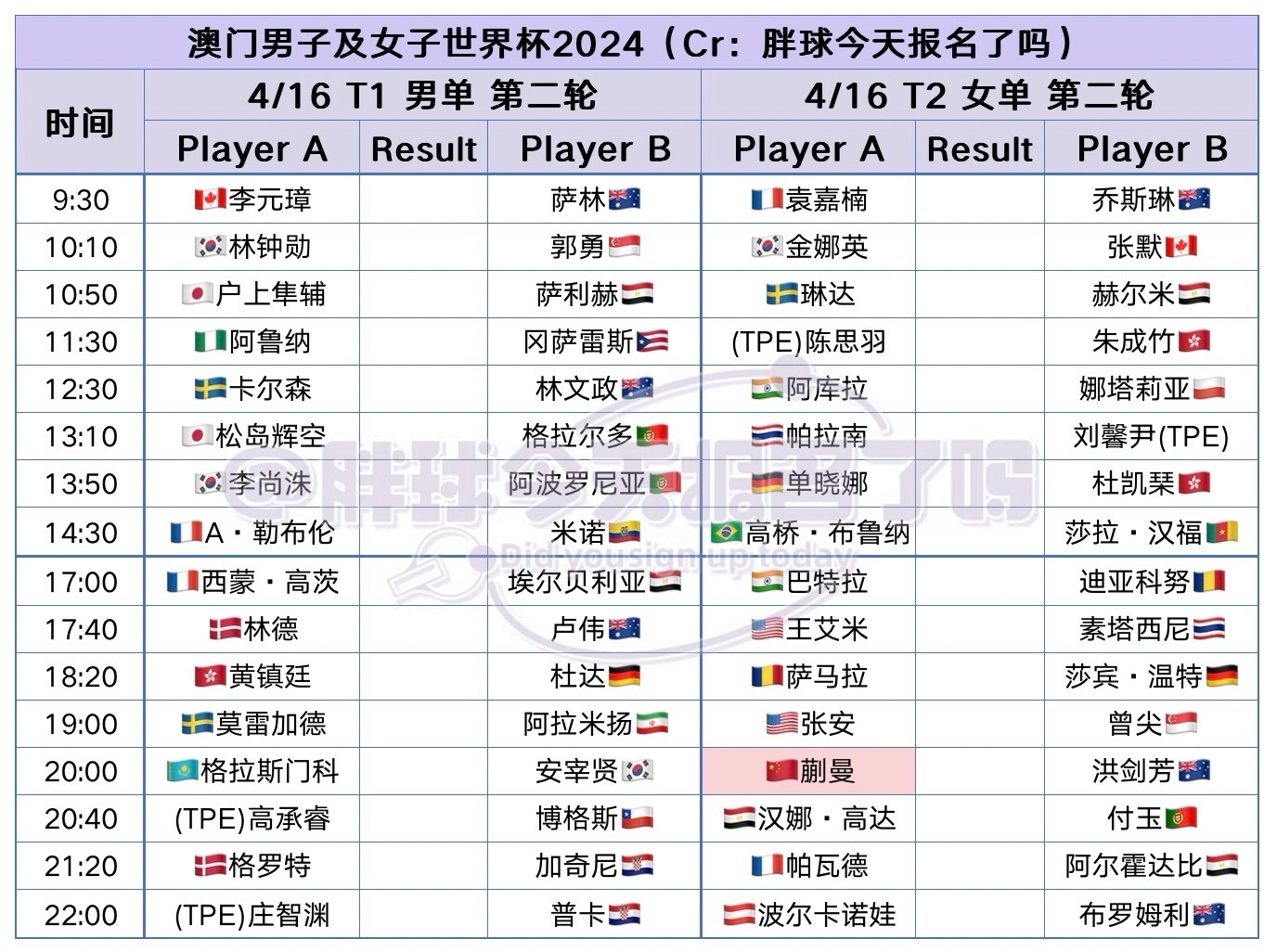 腾讯：2024澳门今天晚上开什么号码-古巴说什么语言  第2张