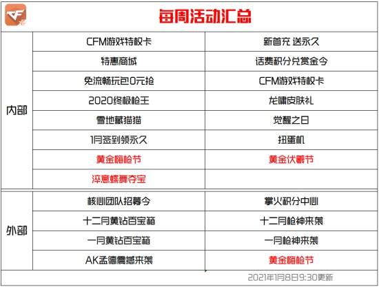 搜狐:香港二四六开奖资料大全2022年-8023是什么意思啊  第3张