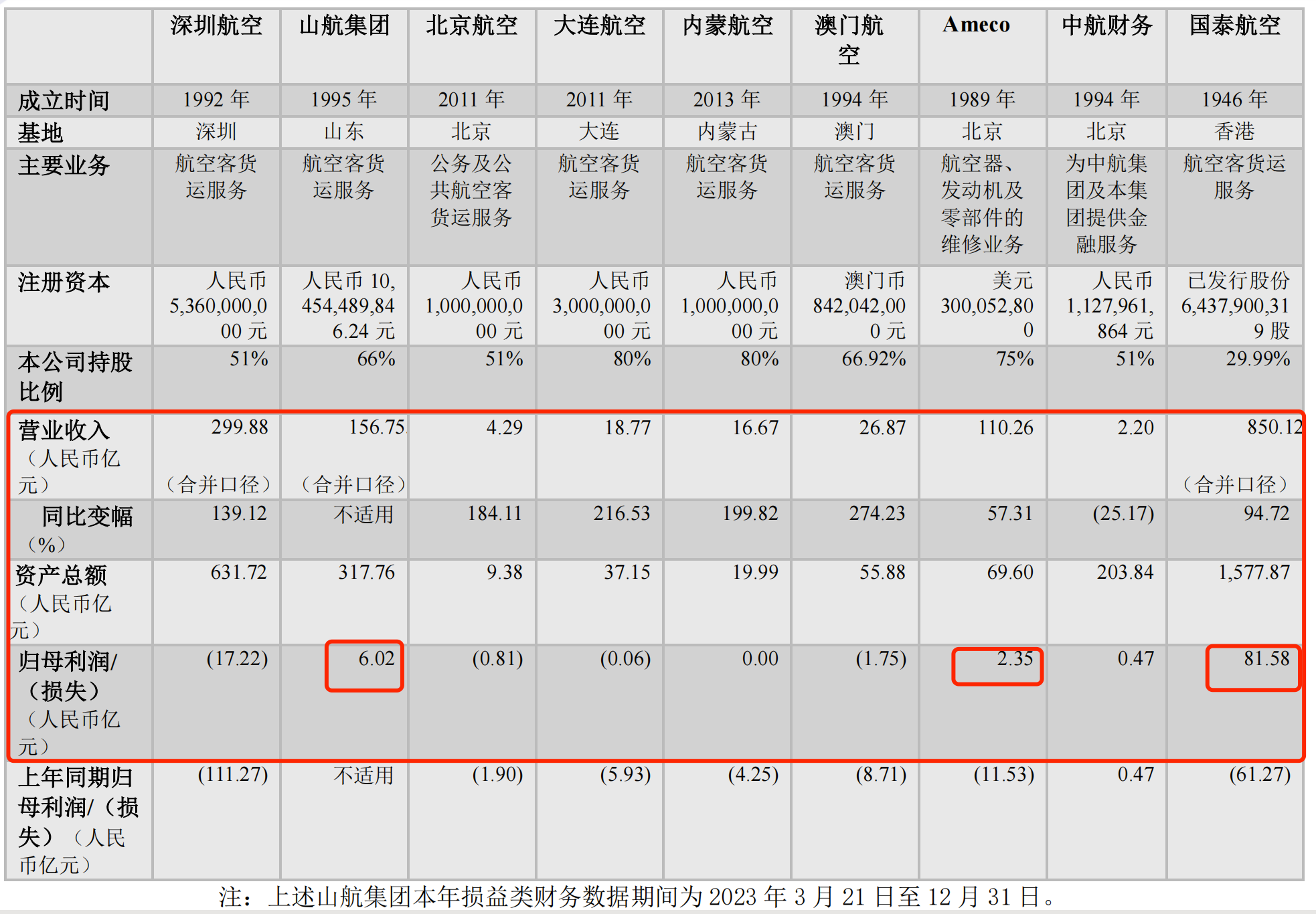 微博订阅:2024澳彩开奖记录查询表-一个大一个力念什么  第2张