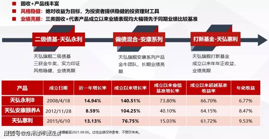 小红书:澳门王中王六码新澳门-gmat是什么  第3张