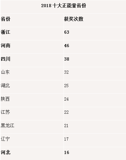 阿里巴巴:2024澳门天天开好彩大全开奖记录-Jonyj哪个学校毕业  第2张