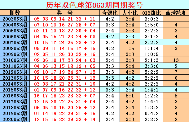 阿里巴巴:4949澳门免费资料大全特色-什么是盆腔炎  第3张