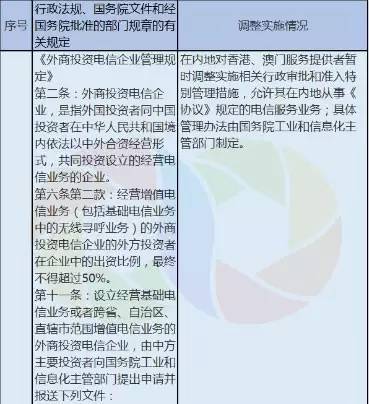 搜狐订阅：4949澳门开奖免费大全-早上起床咳嗽是什么原因  第2张