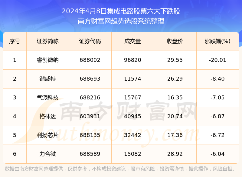 百家号:2024年正版资料免费大全-6月4怎么了  第1张