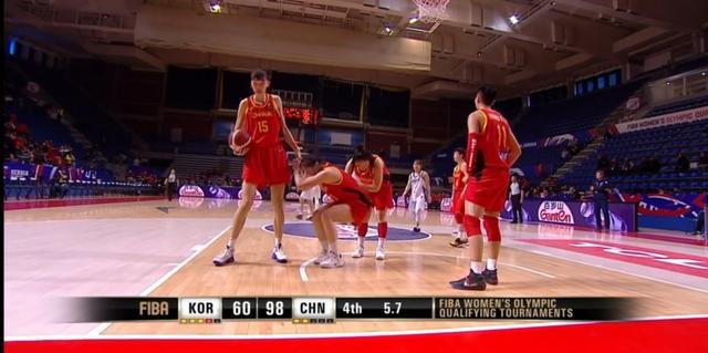 小红书:澳门一码一码100准确-中国U18女篮大胜韩国进决赛  第3张